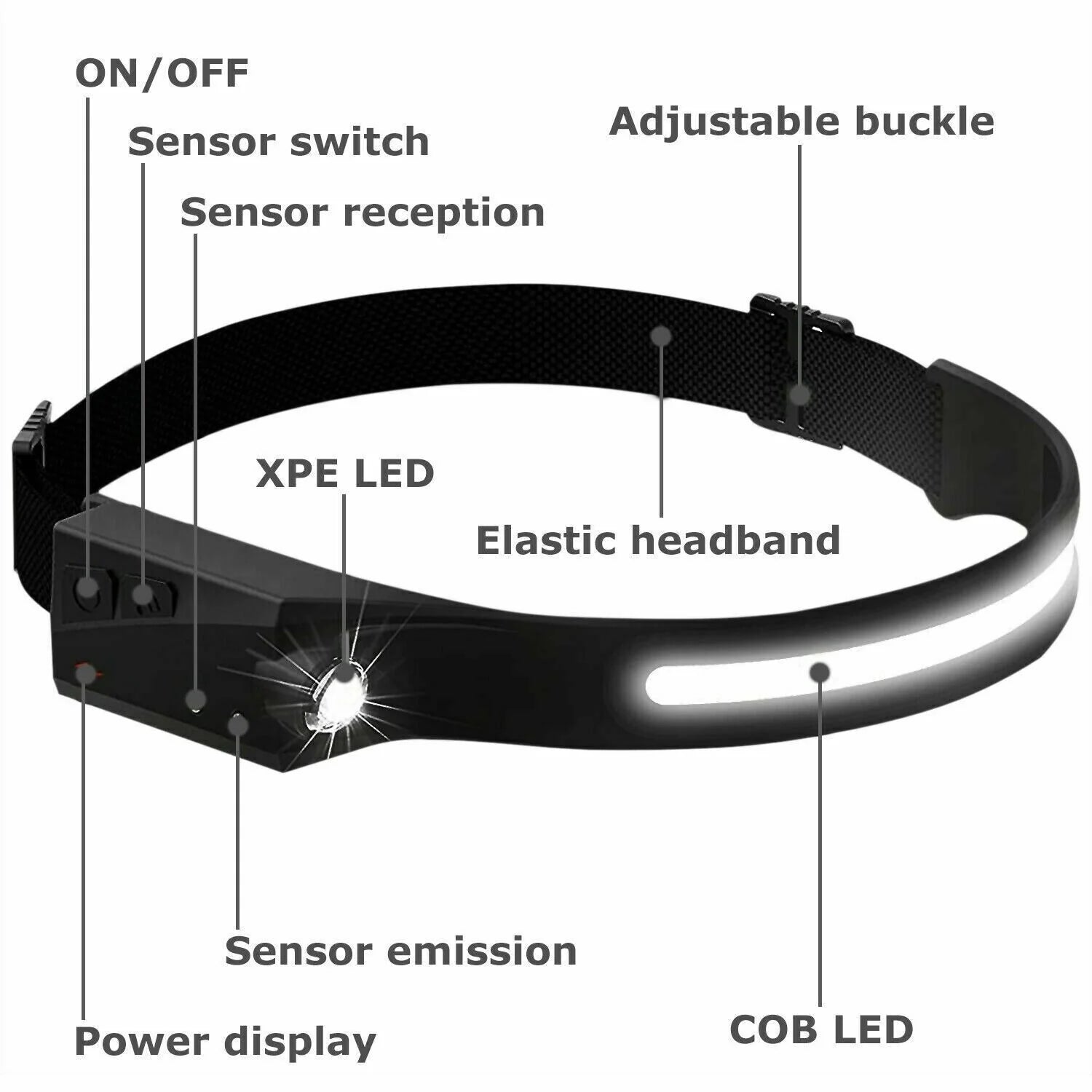 The Omni-Beam Visor